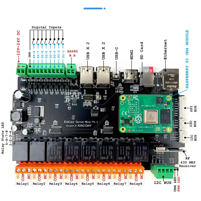 كينكوني راسبيري باي - خادم صغي - مراجعة Home Automation Raspberry Pi وسعره