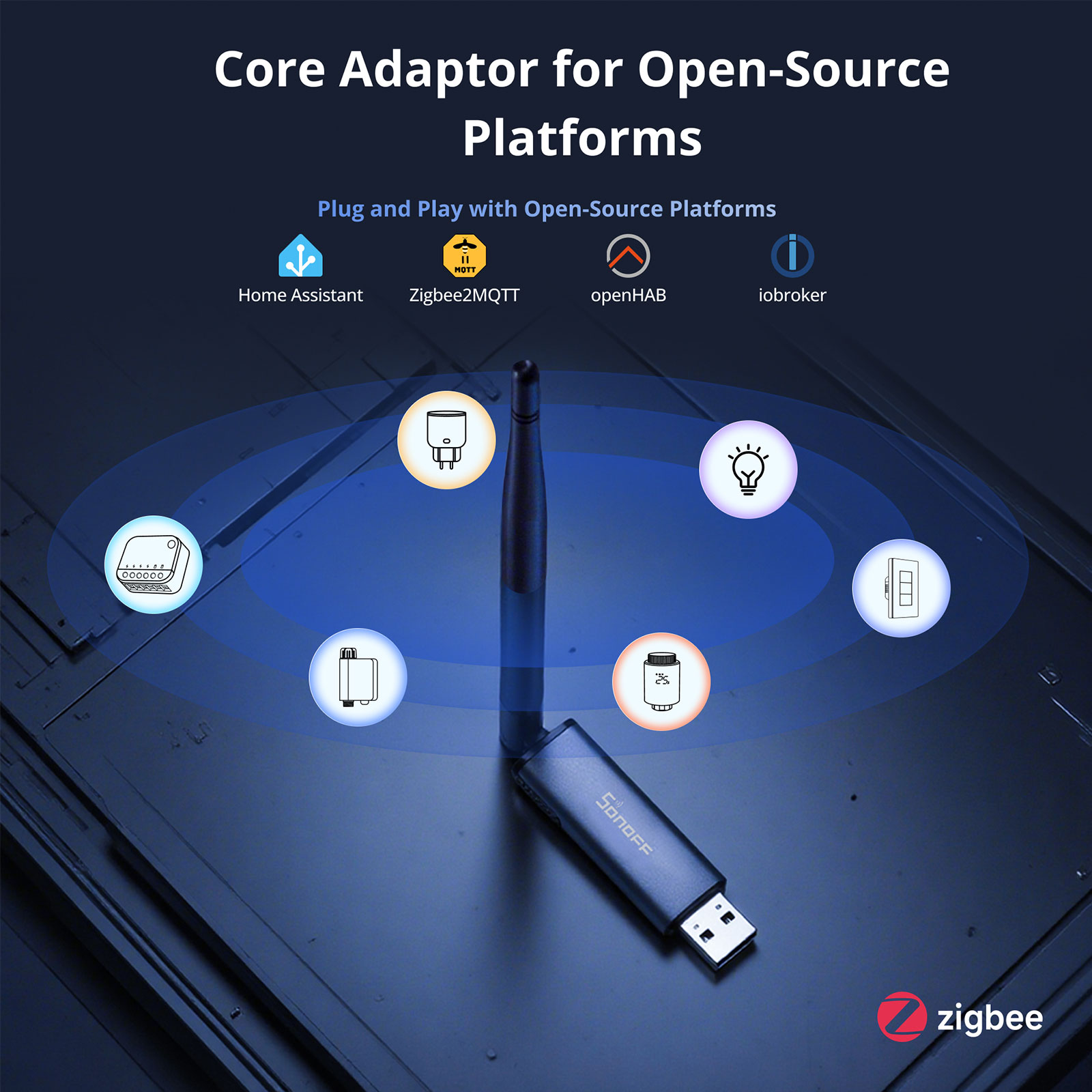 دونجل SONOFF Plus MG24 Zigbee  - مراجعة Zigbee Coordinator Stick وسعره