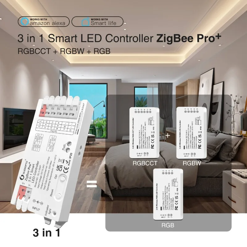 تحكم ضوئي بشريط ، ZigBee Pro P - مراجعة Zigbee Coordinator Stick وسعره