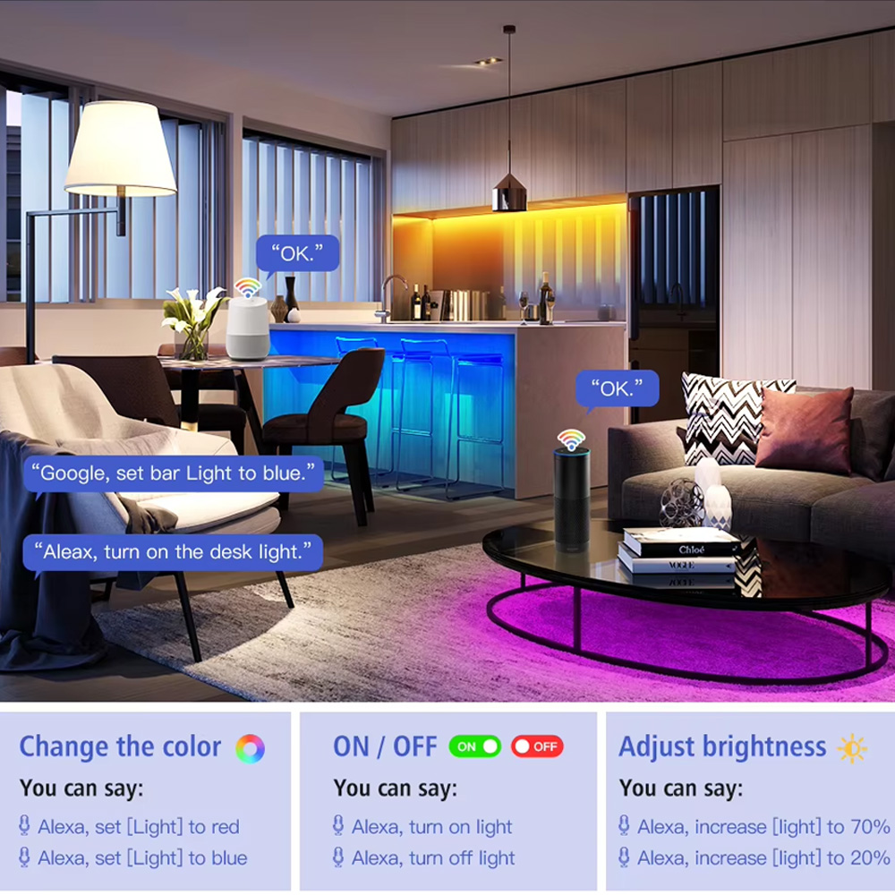 شريط إضاءة LED ذكي من Tuya Zig - مراجعة Zigbee Coordinator Stick وسعره